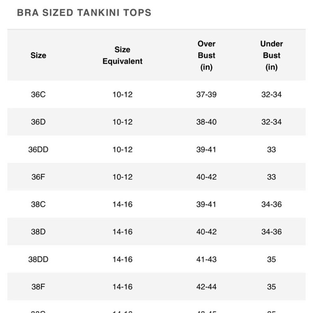 Swimsuits For All Starry Night Underwire Flyaway Tankini Top 36F NWT Bra-Sized - Picture 7 of 7